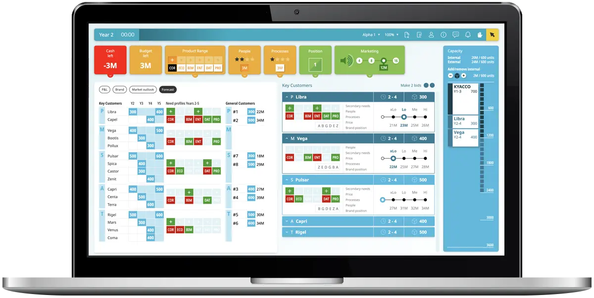 Laptop with CELEMI Enterprise business simulation displayed on screen