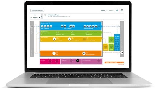 Celemi Learning Space™ dashboard with participant view on a laptop